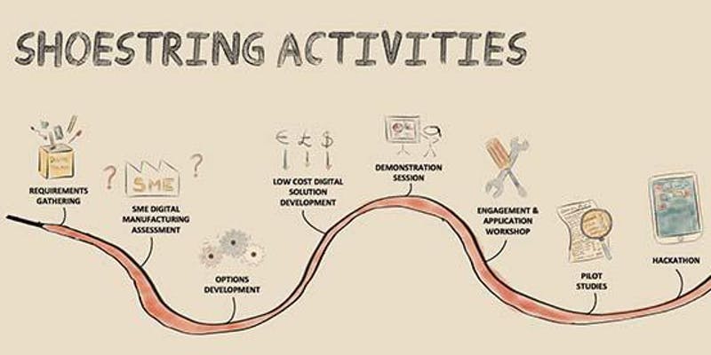 Digital Manufacturing on a Shoestring