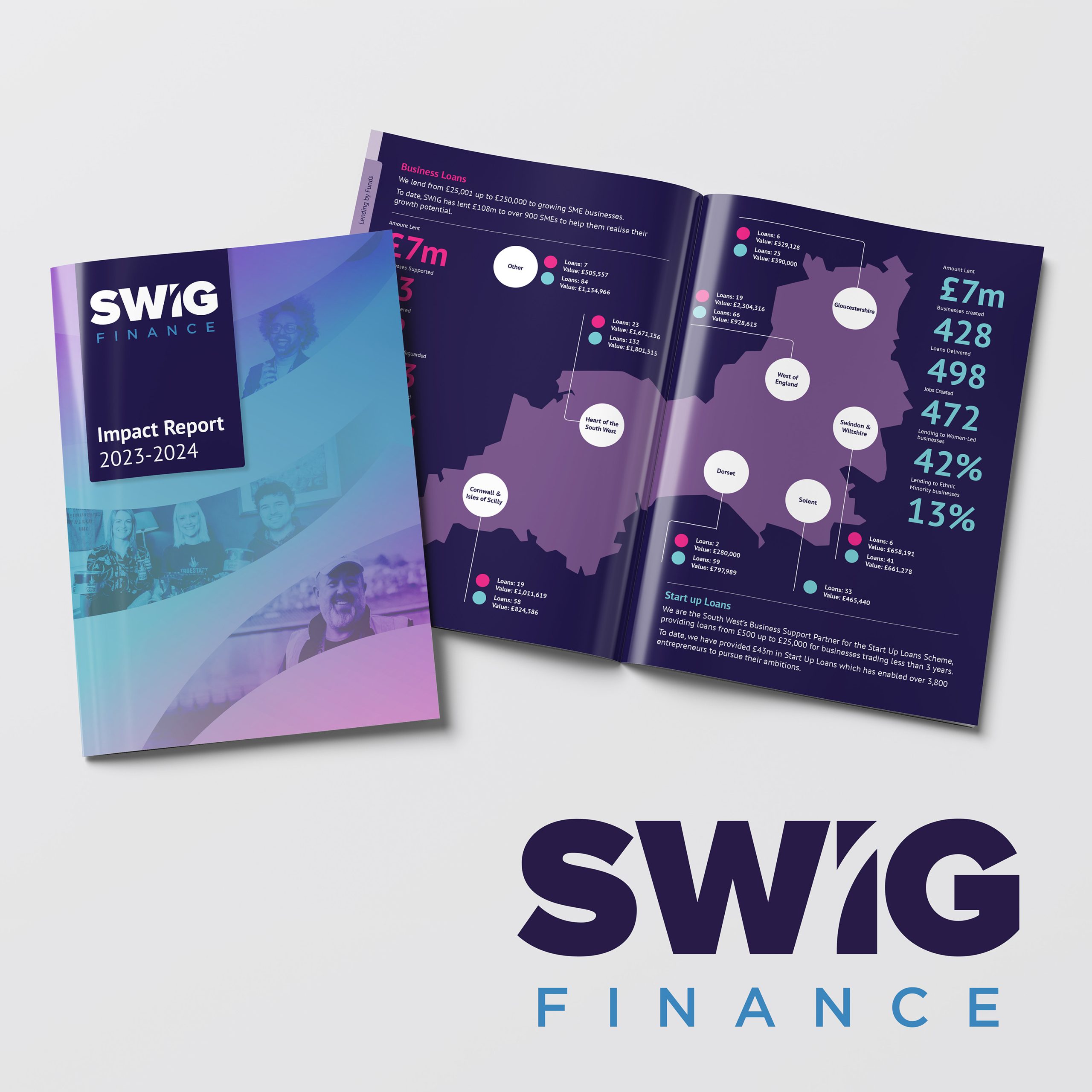 Celebrating Impact: Launching SWIG Finance’s New Impact Report 2023-2024
